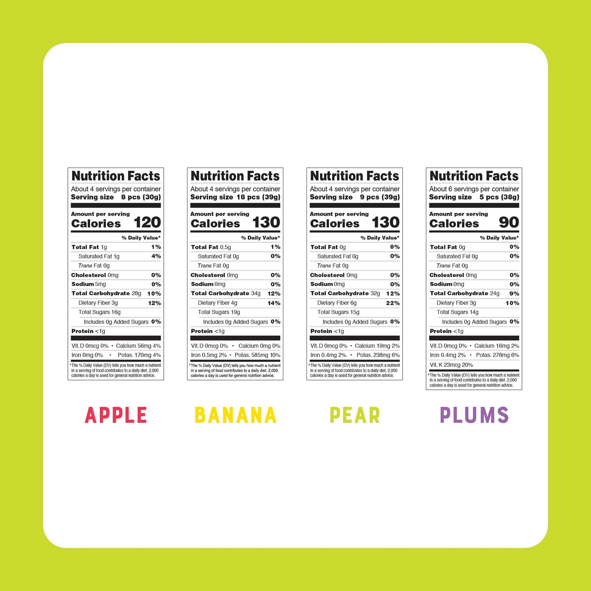four pack nutrition facts