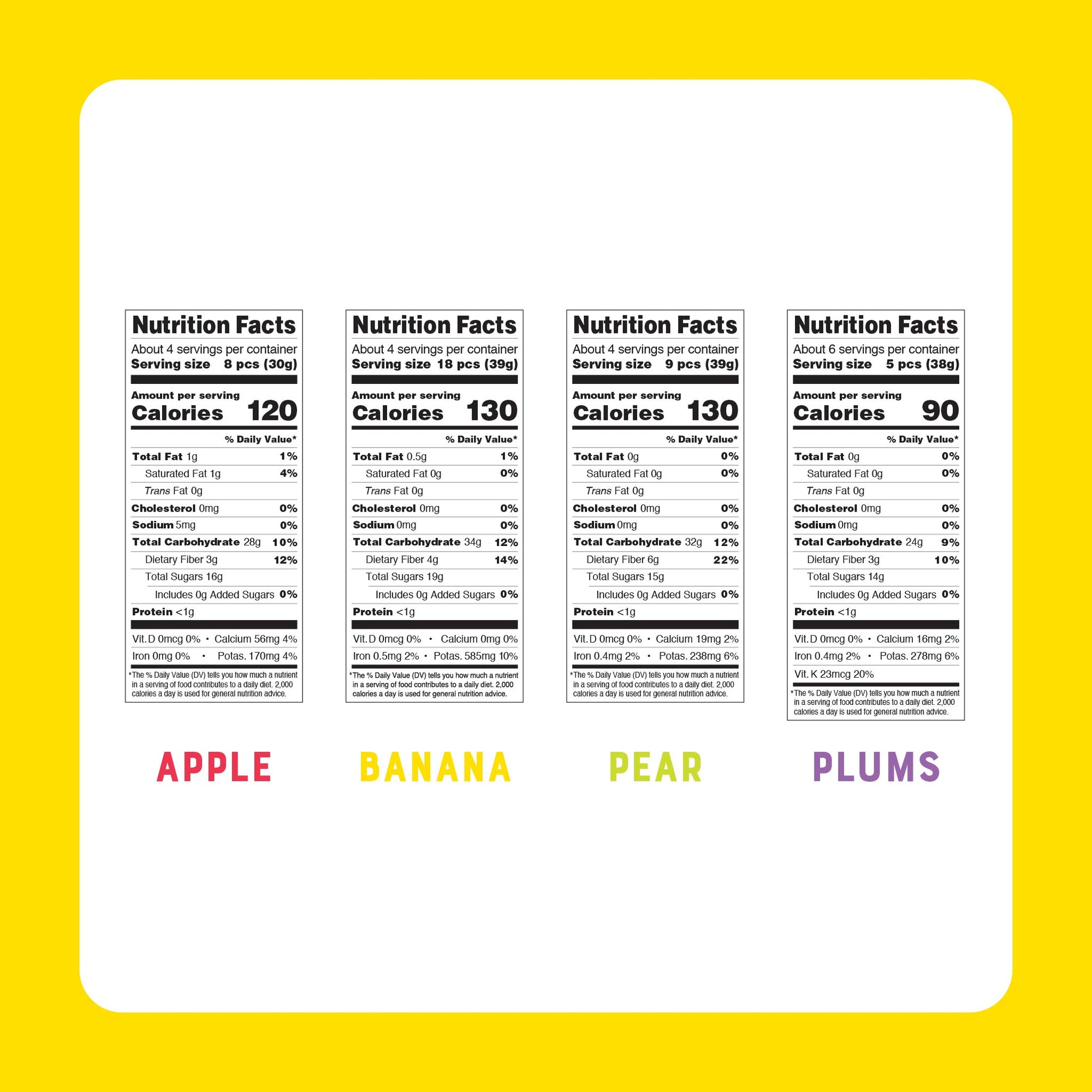 six pack nutrition facts
