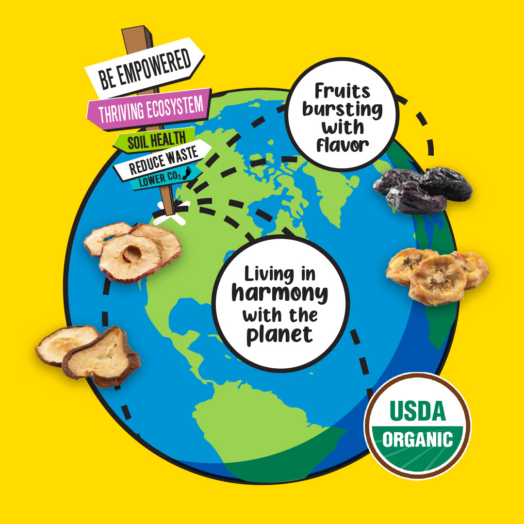 earth wake mission fruits in harmony with the planet